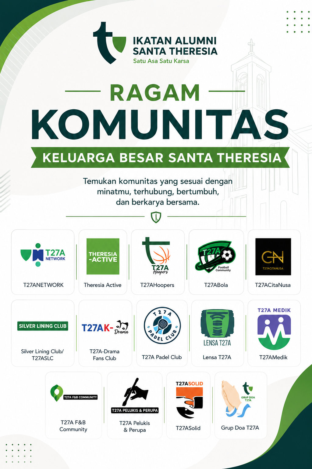 Temukan Komunitasmu di Keluarga Besar Santa Theresia